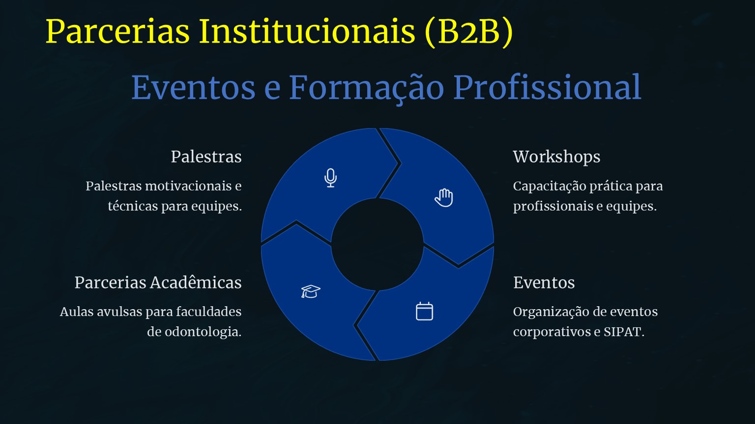 Slide11