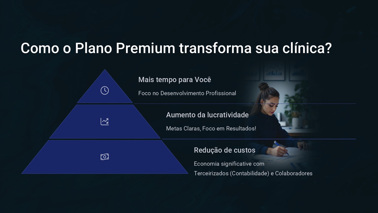 Slide7